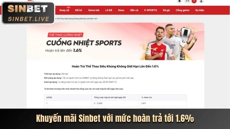 Khuyến mãi Thể Thao VNA188